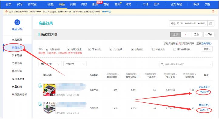 宝贝标题优化 宝贝标题优化