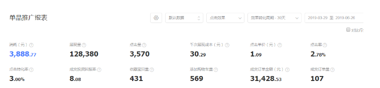 淘宝店铺流量 淘宝店铺流量