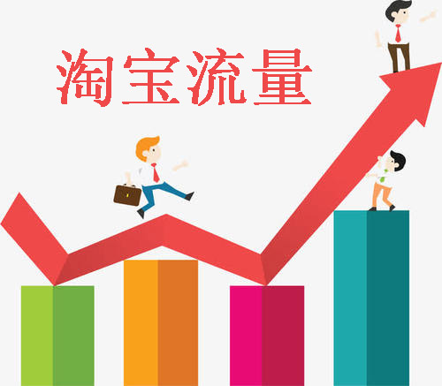 教你提高你的店铺流量!