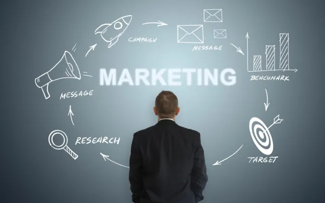 种草营销的基本模式有哪些? 种草营销的基本模式有哪些?