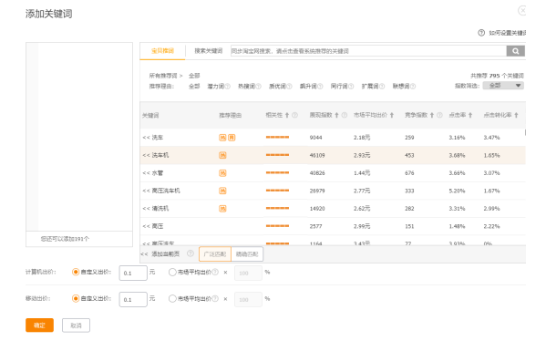 淘宝直通车关键词选词技巧：低价精准流量轻松拿！