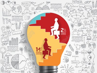 淘宝直通车操作后台查看详细的违规记录的方法 淘宝直通车操作后台查看详细的违规记录的方法