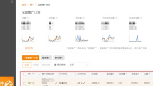淘宝直通车在哪里设置年龄人群? 淘宝直通车在哪里设置年龄人群?