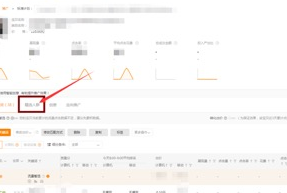 淘宝直通车在哪里设置年龄人群? 淘宝直通车在哪里设置年龄人群?